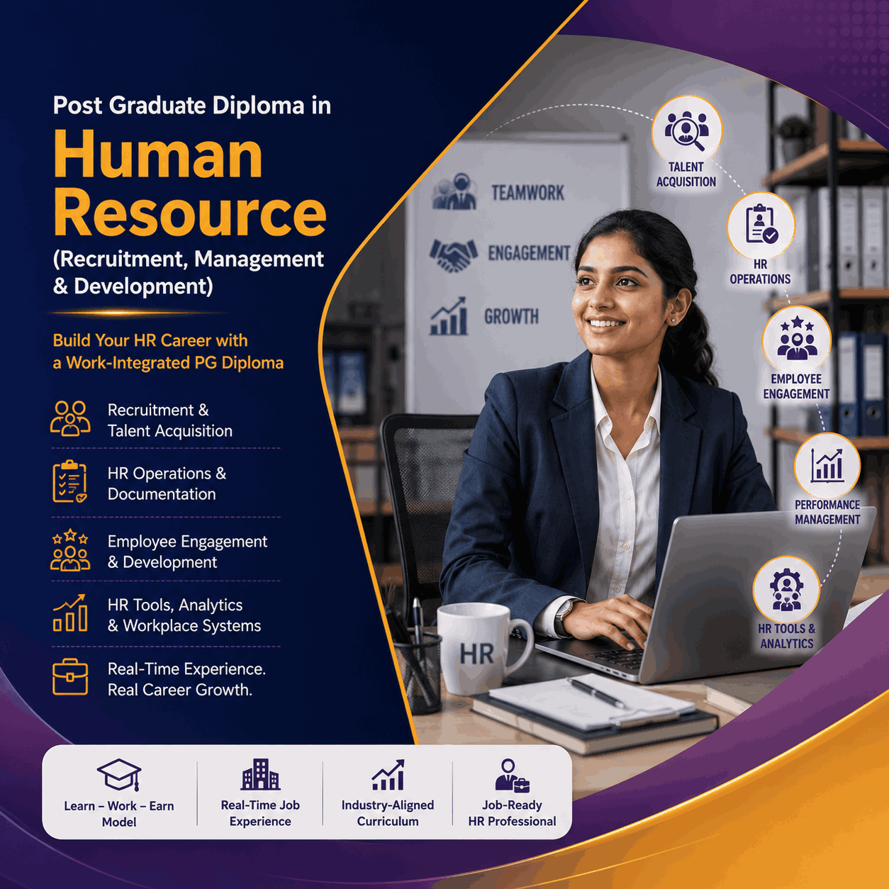 Post Graduate Diploma in Human Resource 