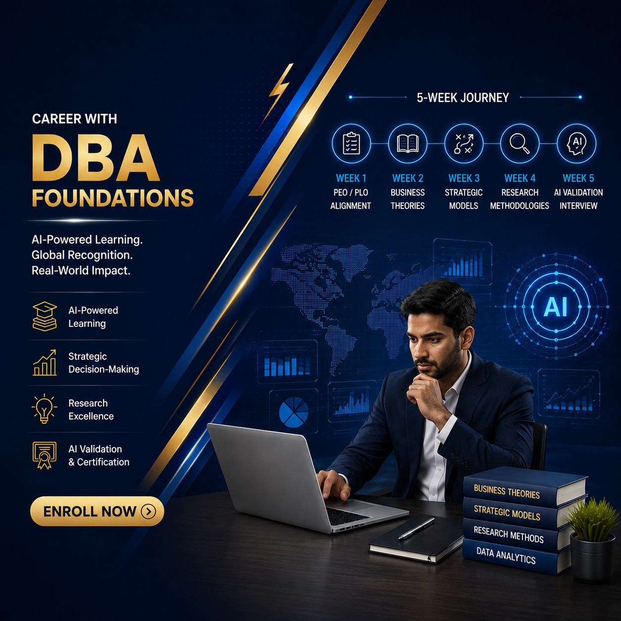 Doctorate of Business Administration (Foundation)